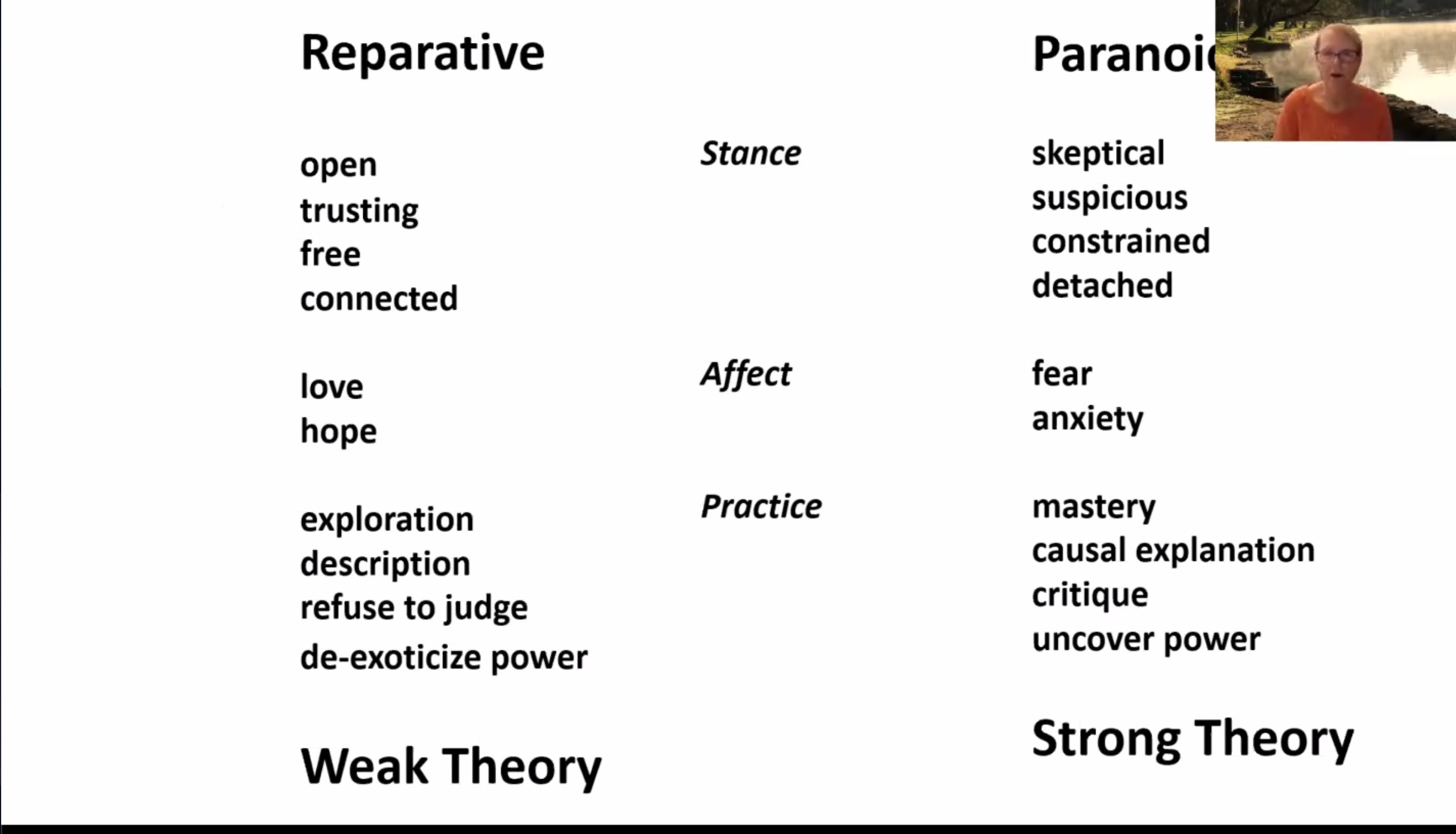 Katherine Gibson Lecture Screenshots